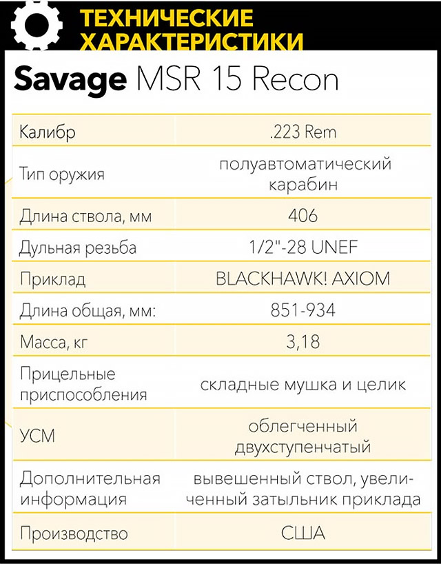 Savage MSR 15 Recon