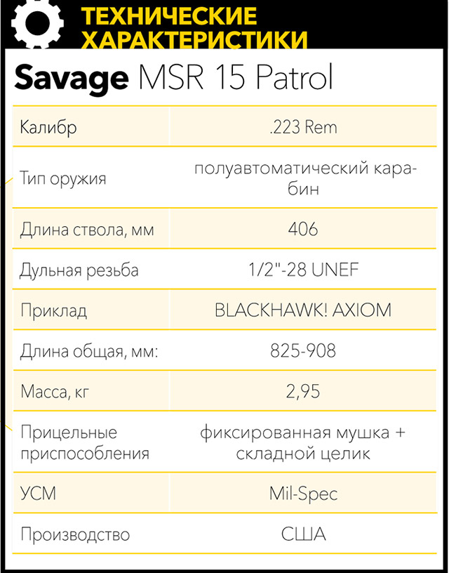 Savage MSR 15 Patrol