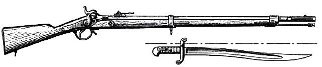 Французский стержневой штуцер Тувенена образца 1842 года. Рядом штык-ятаган. Острие штыка отведено от оси канала ствола для удобства заряжания