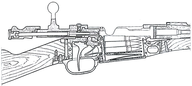Схема системы винтовки Бертье образца 1934 и 1937 года