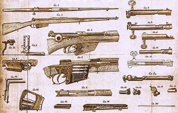 Les Mauser serbes M80 M84 et M80/07 10,15 et 7mm (Kokinka (Кокинка) Mauser-milovanovic-djurich-m-80-07-2